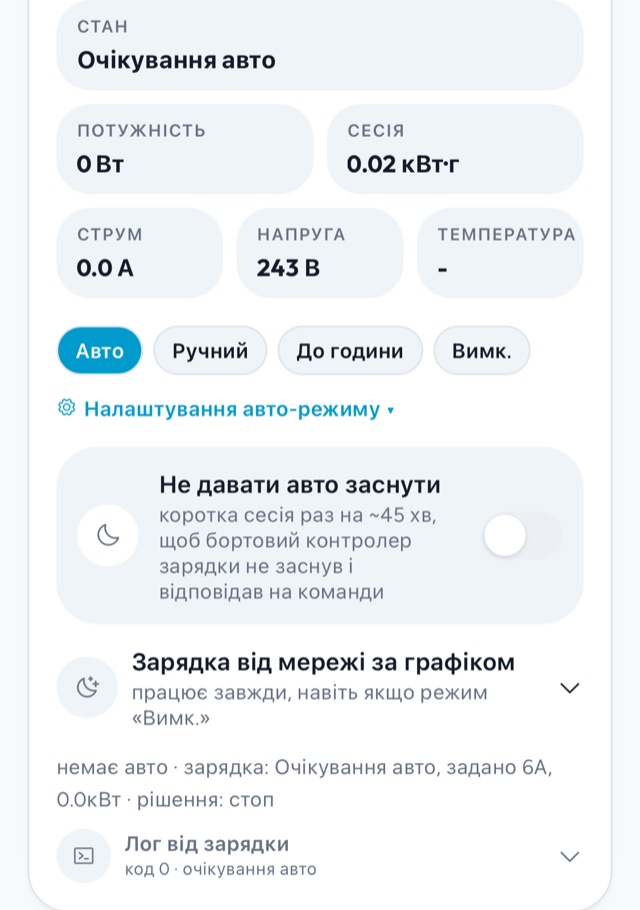 Картка зарядки: режими, «Не давати авто заснути» і графік від мережі